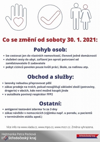 Informační leták hejtmanky -nařízení platná od 30.1.2021